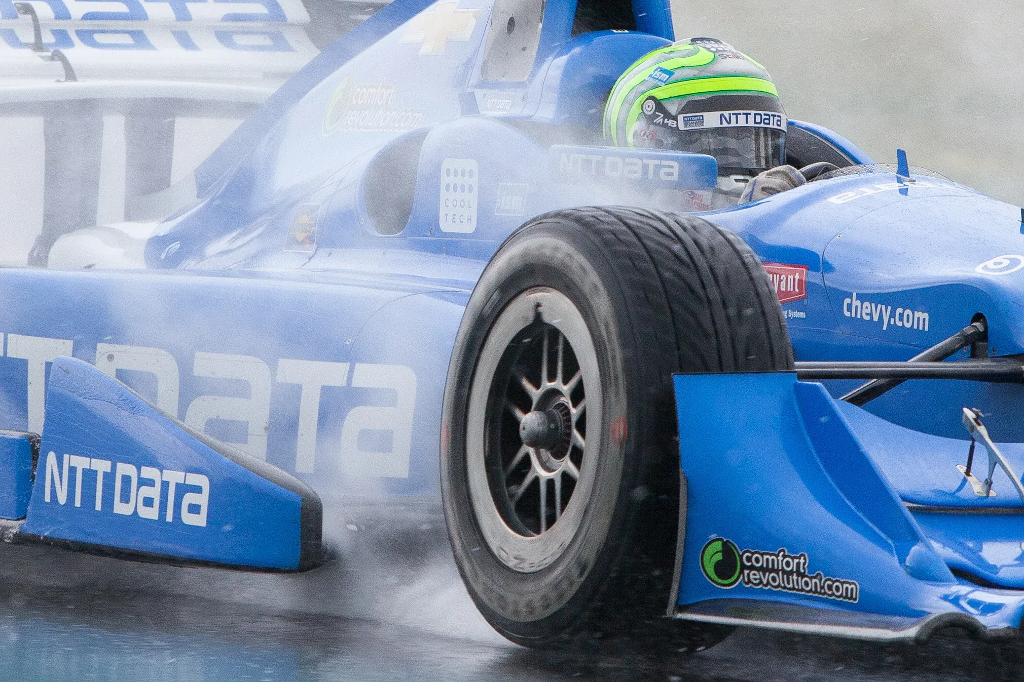 IndyCar
